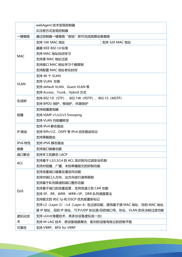 rs5300-28t-4f 彩页_5.jpg